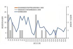 Ky体育投注截图1